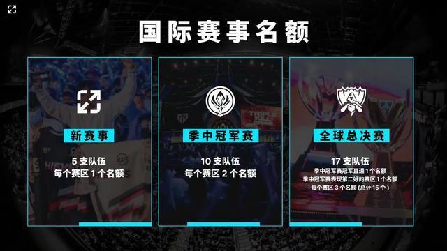 关键时刻