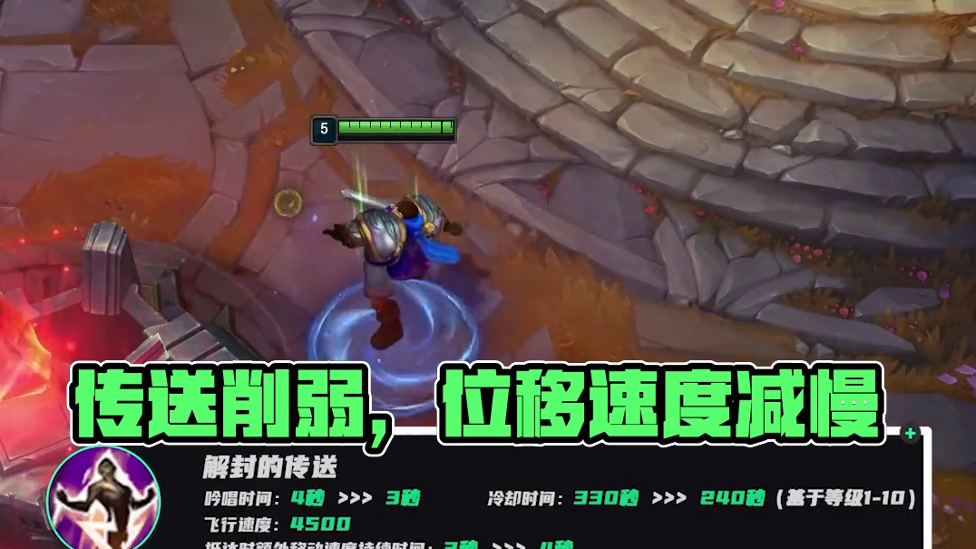 为核心关键 为核心关键